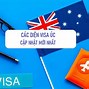 Cách Xem Kết Quả Visa Úc