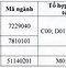 Đại Học Tiền Giang Điểm Chuẩn 2022