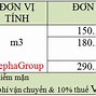 Đơn Giá Vật Liệu Xây Dựng Tphcm