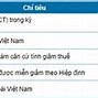 Hoàn Thuế Thu Nhập Cá Nhân Tiếng Nhật Là Gì