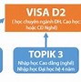 Visa D2 Bảo Lãnh Con Trên 21 Tuổi Độc Thân